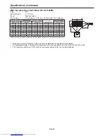 Preview for 67 page of Mitsubishi Electric WL7200U User Manual