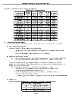 Предварительный просмотр 22 страницы Mitsubishi Electric WS-48315 Service Manual