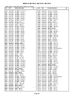 Предварительный просмотр 50 страницы Mitsubishi Electric WS-48315 Service Manual