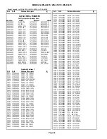 Предварительный просмотр 52 страницы Mitsubishi Electric WS-48315 Service Manual