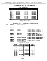 Preview for 56 page of Mitsubishi Electric WS-48513 Service Manual