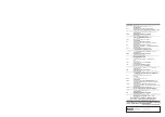 Preview for 4 page of Mitsubishi Electric WS0-CPU000200 User Manual