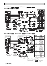 Предварительный просмотр 15 страницы Mitsubishi Electric WSH-AP42WI Service Manual