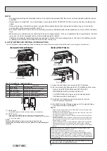 Предварительный просмотр 20 страницы Mitsubishi Electric WSH-AP42WI Service Manual