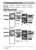 Предварительный просмотр 21 страницы Mitsubishi Electric WSH-AP42WI Service Manual