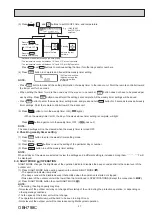 Предварительный просмотр 27 страницы Mitsubishi Electric WSH-AP42WI Service Manual