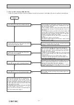 Предварительный просмотр 33 страницы Mitsubishi Electric WSH-AP42WI Service Manual