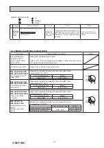 Предварительный просмотр 35 страницы Mitsubishi Electric WSH-AP42WI Service Manual