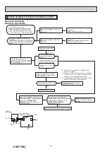 Предварительный просмотр 38 страницы Mitsubishi Electric WSH-AP42WI Service Manual