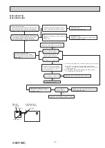 Предварительный просмотр 39 страницы Mitsubishi Electric WSH-AP42WI Service Manual