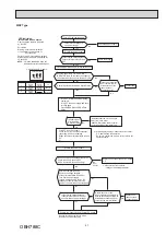 Предварительный просмотр 41 страницы Mitsubishi Electric WSH-AP42WI Service Manual