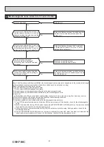 Предварительный просмотр 42 страницы Mitsubishi Electric WSH-AP42WI Service Manual