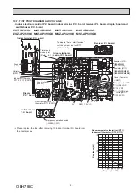 Предварительный просмотр 43 страницы Mitsubishi Electric WSH-AP42WI Service Manual