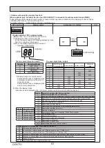 Preview for 63 page of Mitsubishi Electric WSH-ZM35I BEDRAAD SET Service Manual