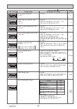 Preview for 67 page of Mitsubishi Electric WSH-ZM35I BEDRAAD SET Service Manual