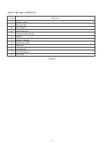 Предварительный просмотр 17 страницы Mitsubishi Electric XD206U Service Manual