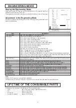 Предварительный просмотр 31 страницы Mitsubishi Electric XD206U Service Manual