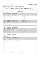 Предварительный просмотр 36 страницы Mitsubishi Electric XD206U Service Manual