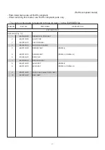 Предварительный просмотр 37 страницы Mitsubishi Electric XD206U Service Manual