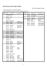 Предварительный просмотр 39 страницы Mitsubishi Electric XD206U Service Manual