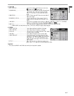 Preview for 17 page of Mitsubishi Electric XD206U User Manual