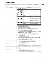 Preview for 23 page of Mitsubishi Electric XD206U User Manual