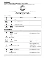 Preview for 26 page of Mitsubishi Electric XD206U User Manual