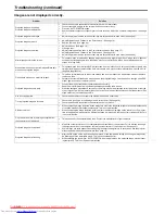 Preview for 22 page of Mitsubishi Electric XD211U User Manual