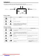 Preview for 24 page of Mitsubishi Electric XD211U User Manual