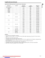 Preview for 27 page of Mitsubishi Electric XD211U User Manual