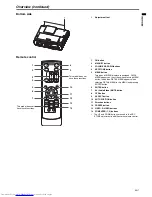 Preview for 7 page of Mitsubishi Electric XD221U-ST User Manual