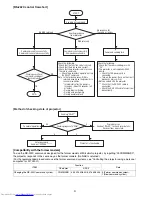 Preview for 37 page of Mitsubishi Electric XD221U Service Manual