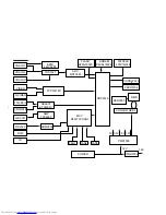 Preview for 56 page of Mitsubishi Electric XD221U Service Manual