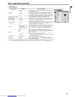 Preview for 21 page of Mitsubishi Electric XD221U User Manual