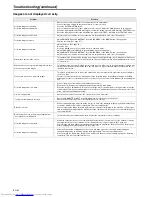 Preview for 30 page of Mitsubishi Electric XD221U User Manual