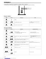 Preview for 32 page of Mitsubishi Electric XD221U User Manual