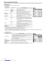 Предварительный просмотр 18 страницы Mitsubishi Electric XD250U-ST User Manual