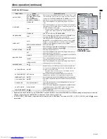 Предварительный просмотр 21 страницы Mitsubishi Electric XD250U-ST User Manual