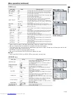 Предварительный просмотр 23 страницы Mitsubishi Electric XD250U-ST User Manual