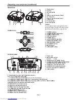 Предварительный просмотр 7 страницы Mitsubishi Electric XD3500U User Manual