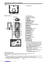 Предварительный просмотр 8 страницы Mitsubishi Electric XD3500U User Manual