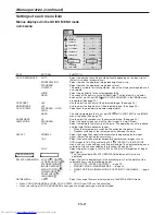 Предварительный просмотр 27 страницы Mitsubishi Electric XD3500U User Manual