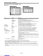 Предварительный просмотр 29 страницы Mitsubishi Electric XD3500U User Manual