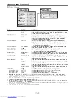 Предварительный просмотр 30 страницы Mitsubishi Electric XD3500U User Manual