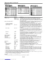 Предварительный просмотр 32 страницы Mitsubishi Electric XD3500U User Manual