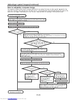 Предварительный просмотр 35 страницы Mitsubishi Electric XD3500U User Manual