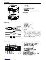 Предварительный просмотр 6 страницы Mitsubishi Electric XD400U User Manual