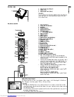 Предварительный просмотр 7 страницы Mitsubishi Electric XD400U User Manual