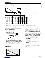 Предварительный просмотр 9 страницы Mitsubishi Electric XD400U User Manual