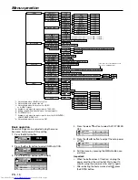 Предварительный просмотр 16 страницы Mitsubishi Electric XD400U User Manual